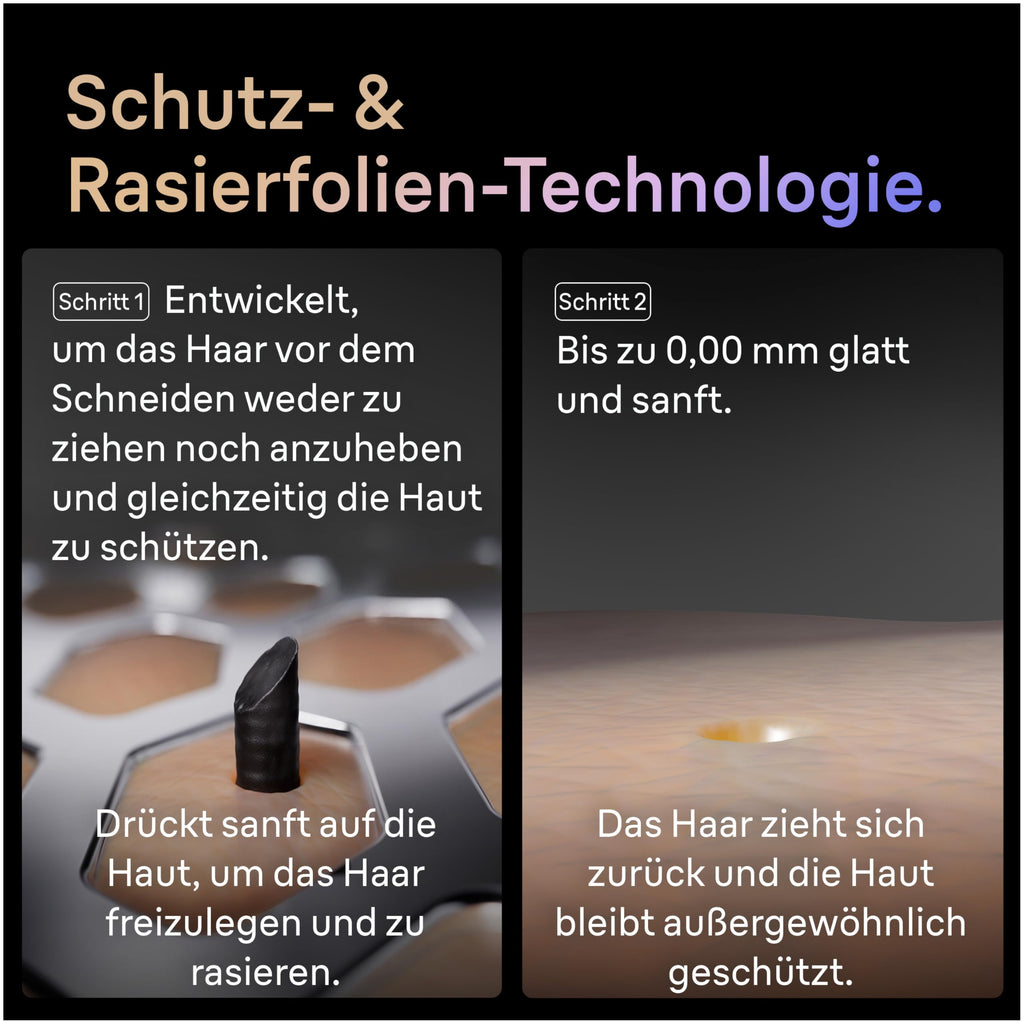 Series 9 PRO+ Elektrorasierer Herren, 5+1 Ultradünne Präzisionsklingen, Pro-SensoAdapt, 9690cce, Schwarz